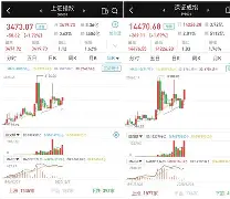 九游体育下载-包含火币创下年内新高，上扬幅高达353%，还能追吗？的词条