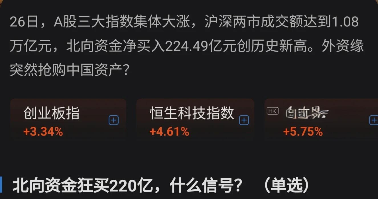 SOL冲破8.52美元大关，牛市是否已来临？