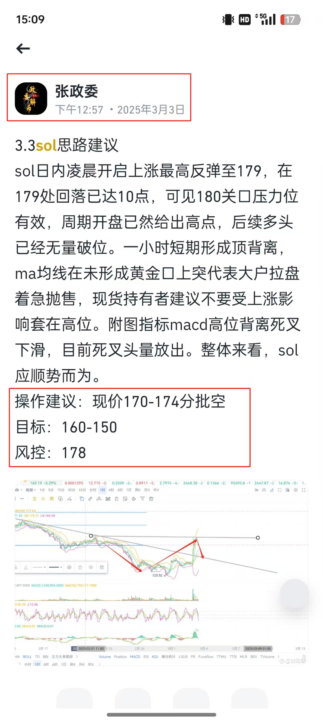 专家称SOL将在年底冲破127美元，引发引发关注