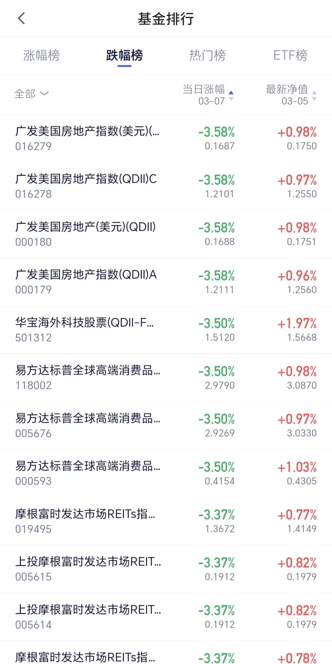 九游体育-包含加密市场走高势惊人，一夜飙升6.78%，加密市场沸腾的词条